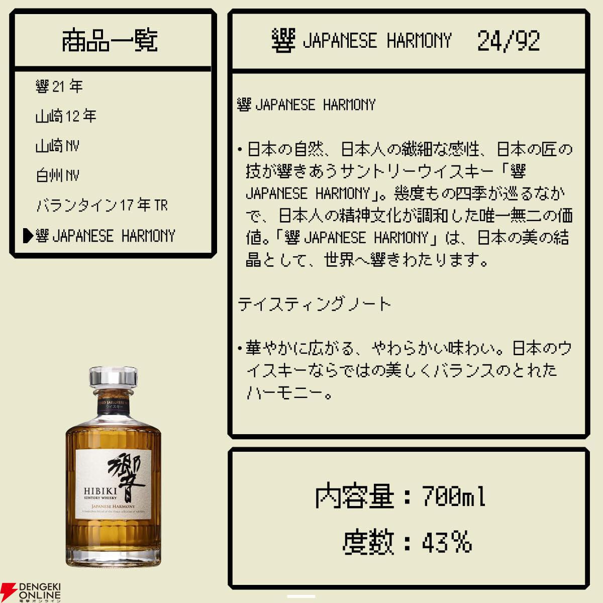 13,000円で響21年、山崎12年を狙え、最低でも爽やかで軽快な味わいの