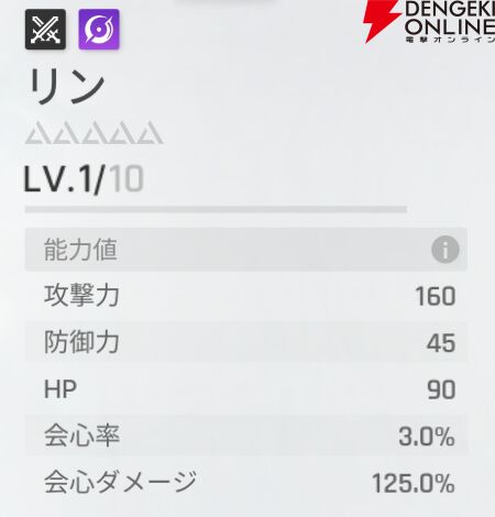 『カオスゼロナイトメア（カオゼロ）』