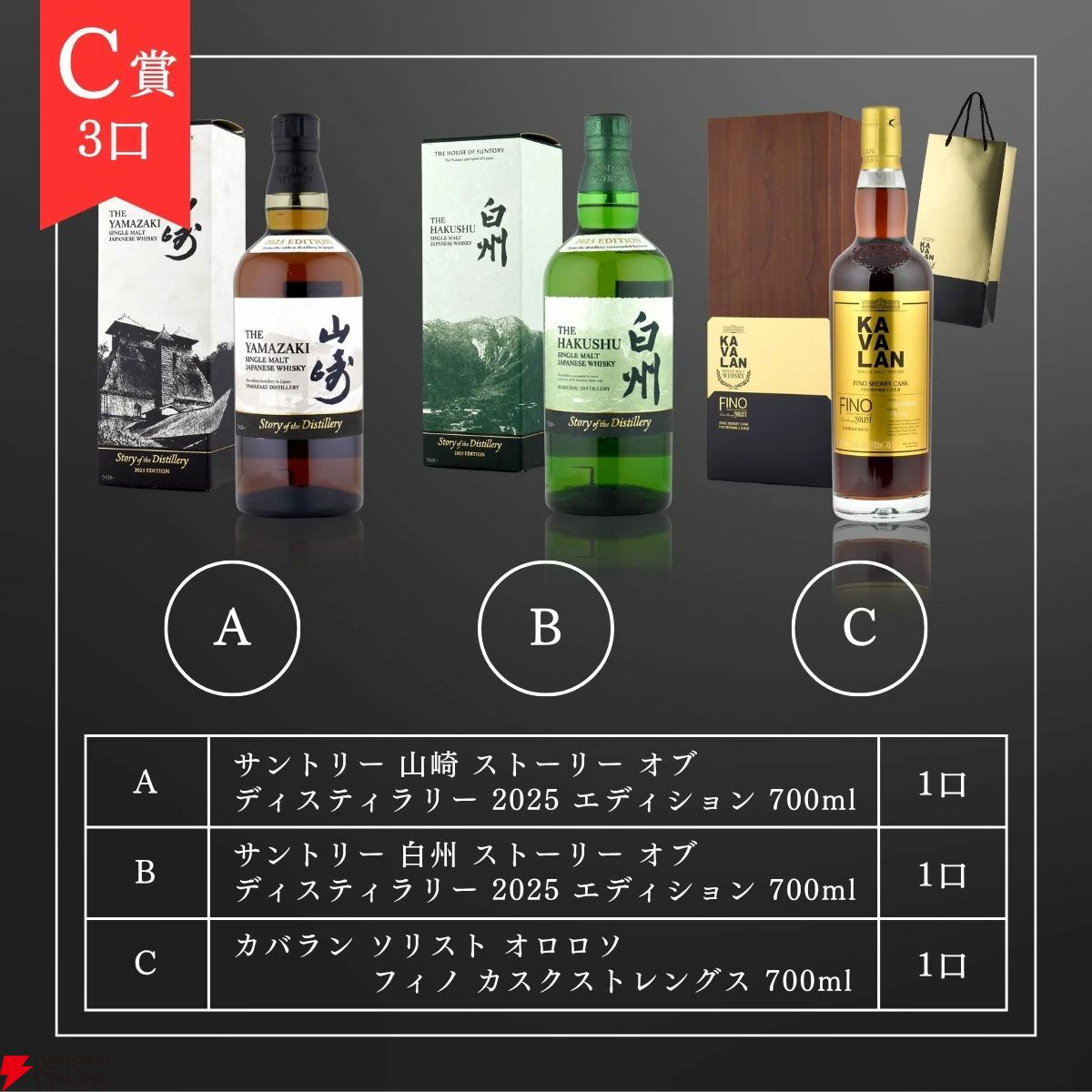 15,000円で山崎アイラピーテッド2024、響21年、山崎・白州18年などを