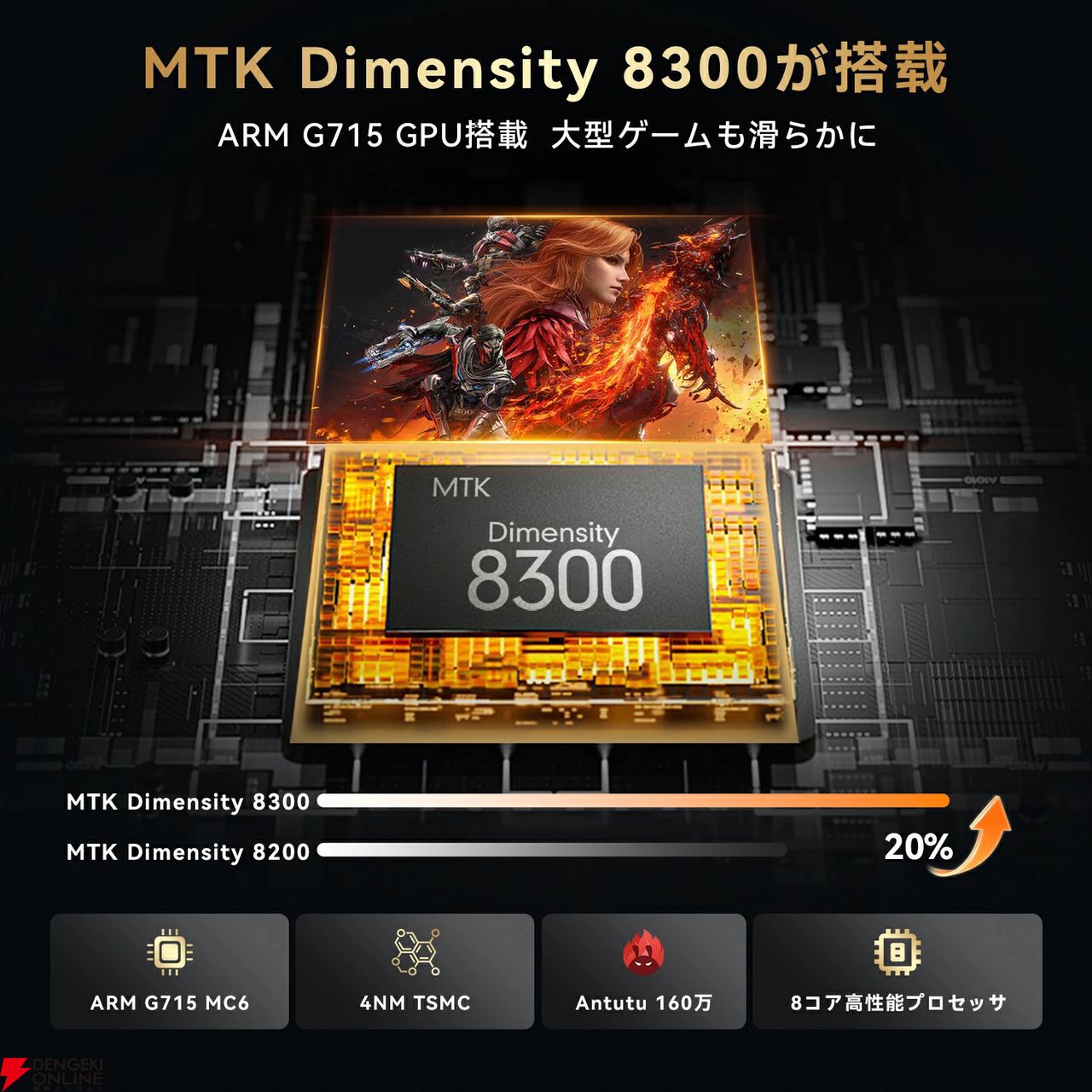 セール Headwolfのゲーミングタブレット『Titan 1』がセール販売中