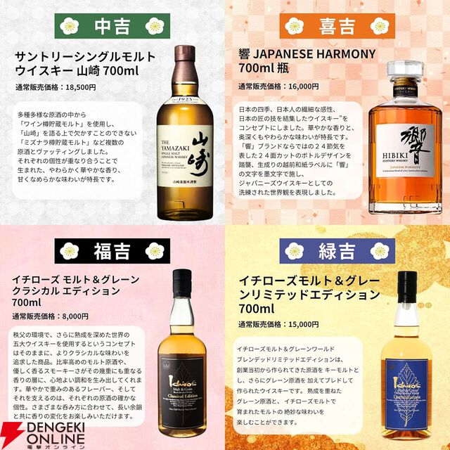 3,980円のウイスキーみくじ第80弾が販売開始。山崎18年、山崎・白州12年、イチローズモルト リミテッドなどが狙える