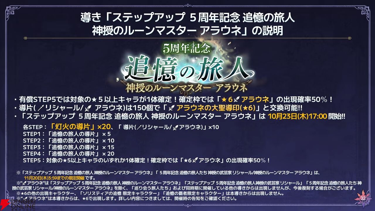 『オクトラ大陸の覇者』リシャールが武芸家、アラウネがルーンマスターになって登場！ 灯火の加護の強化や人気投票の結果なども発表【10/22生放送まとめ】