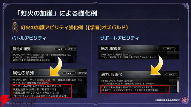 『オクトラ大陸の覇者』リシャールが武芸家、アラウネがルーンマスターになって登場！ 灯火の加護の強化や人気投票の結果なども発表【10/22生放送まとめ】