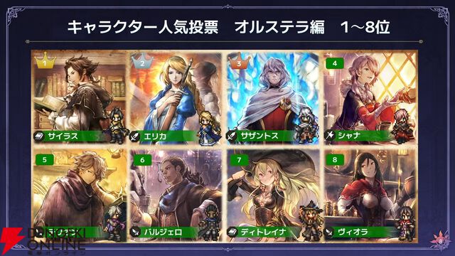 『オクトラ大陸の覇者』リシャールが武芸家、アラウネがルーンマスターになって登場！ 灯火の加護の強化や人気投票の結果なども発表【10/22生放送まとめ】