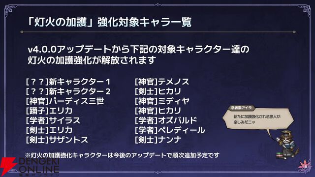 『オクトラ大陸の覇者』リシャールが武芸家、アラウネがルーンマスターになって登場！ 灯火の加護の強化や人気投票の結果なども発表【10/22生放送まとめ】