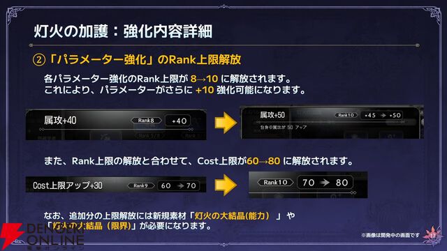 『オクトラ大陸の覇者』リシャールが武芸家、アラウネがルーンマスターになって登場！ 灯火の加護の強化や人気投票の結果なども発表【10/22生放送まとめ】