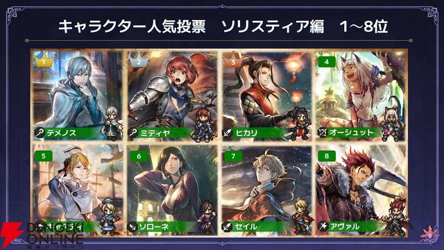 『オクトラ大陸の覇者』リシャールが武芸家、アラウネがルーンマスターになって登場！ 灯火の加護の強化や人気投票の結果なども発表【10/22生放送まとめ】