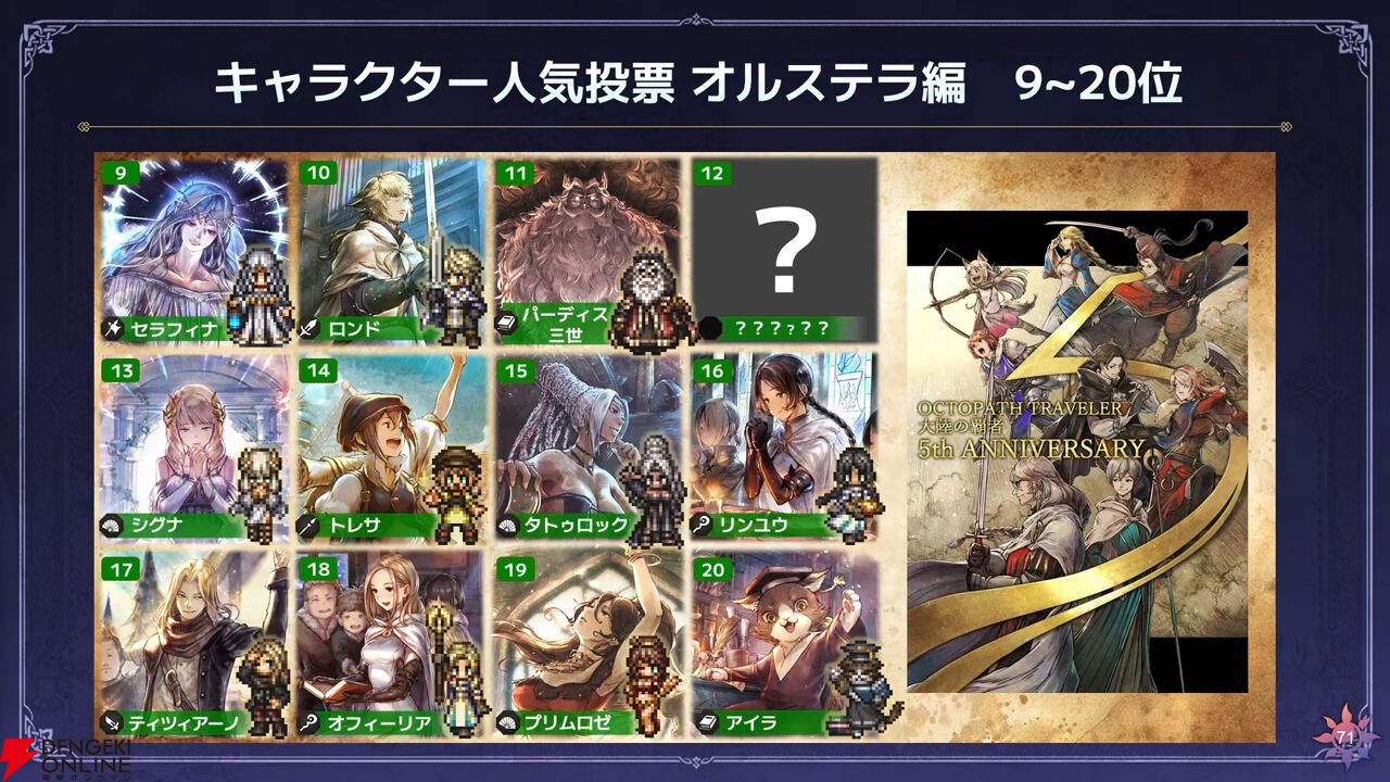 『オクトラ大陸の覇者』リシャールが武芸家、アラウネがルーンマスターになって登場！ 灯火の加護の強化や人気投票の結果なども発表【10/22生放送まとめ】