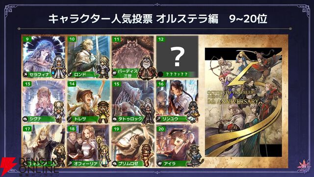 『オクトラ大陸の覇者』リシャールが武芸家、アラウネがルーンマスターになって登場！ 灯火の加護の強化や人気投票の結果なども発表【10/22生放送まとめ】