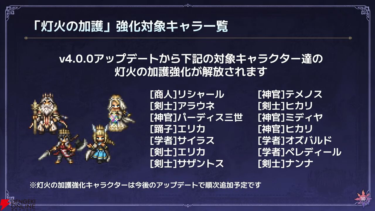 『オクトラ大陸の覇者』リシャールが武芸家、アラウネがルーンマスターになって登場！ 灯火の加護の強化や人気投票の結果なども発表【10/22生放送まとめ】