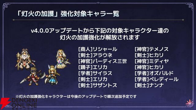 『オクトラ大陸の覇者』リシャールが武芸家、アラウネがルーンマスターになって登場！ 灯火の加護の強化や人気投票の結果なども発表【10/22生放送まとめ】