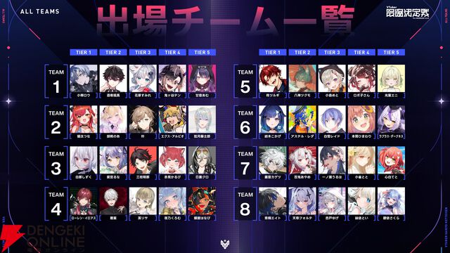 【V最】渋谷ハルさん主催の“VTuber最協決定戦 Ver.VALORANT Act2”の出場者40名＆ドラフト会議を編成されたチームを発表