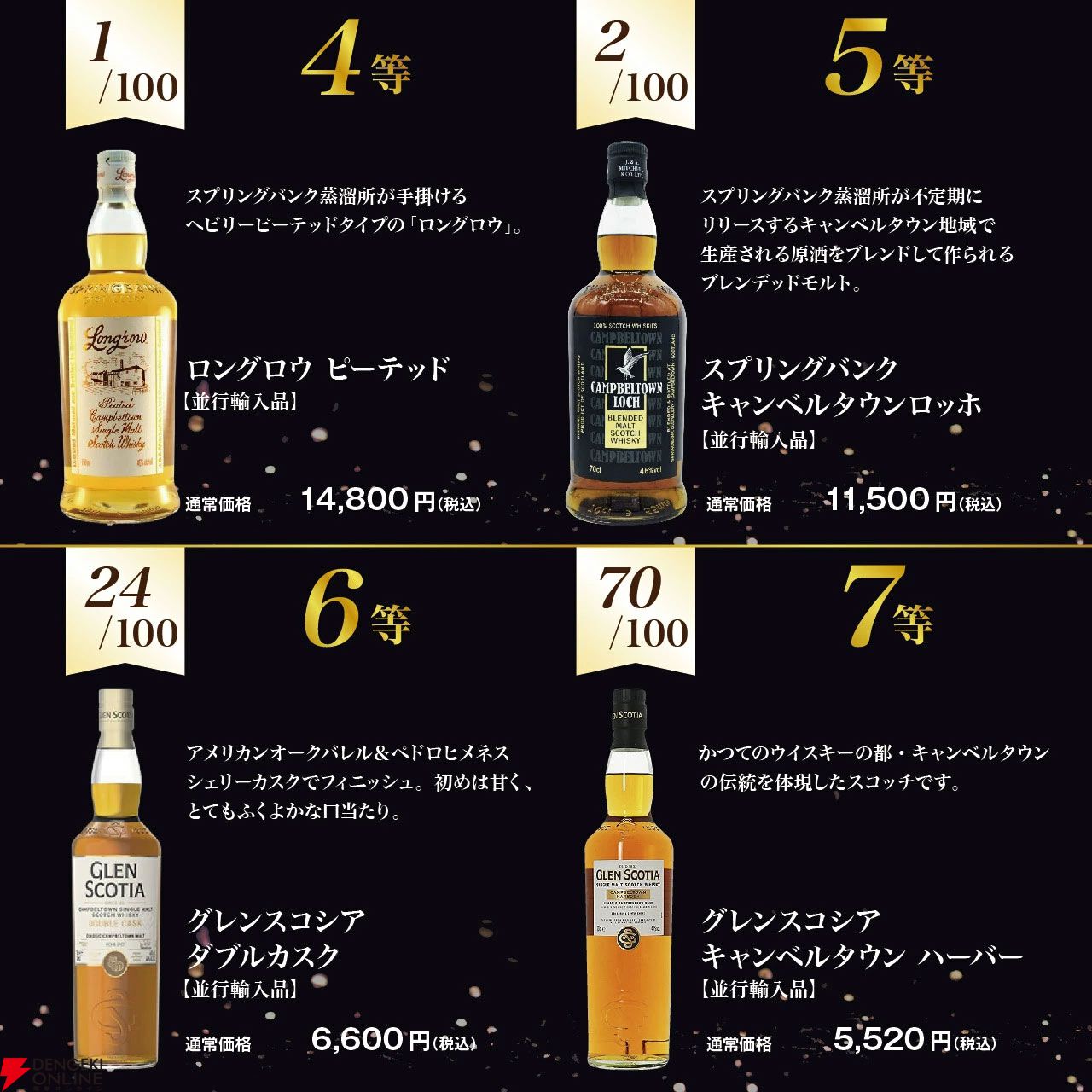 スプリングバンク10年／キルケラン へビリーピーテッド 2本　キャンベルタウン キャンベルタウン限定ウイスキーくじが販売中。5,980円でスプリング