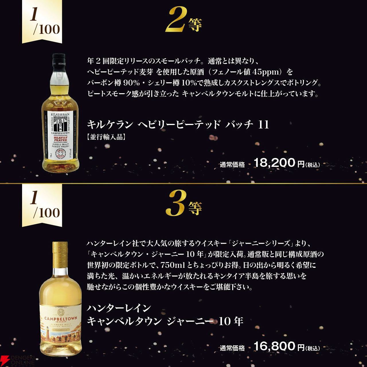 キャンベルタウン限定ウイスキーくじが販売中。5,980円で