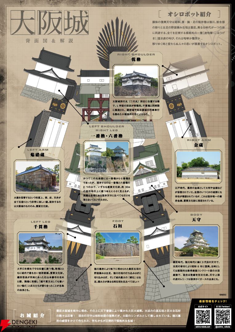 『城郭合体オシロボッツ』