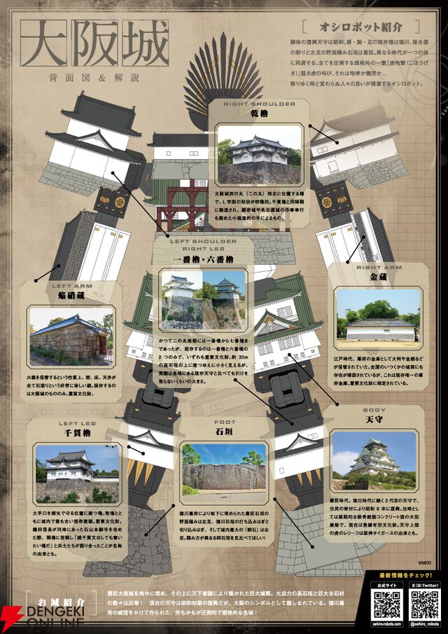 『城郭合体オシロボッツ』