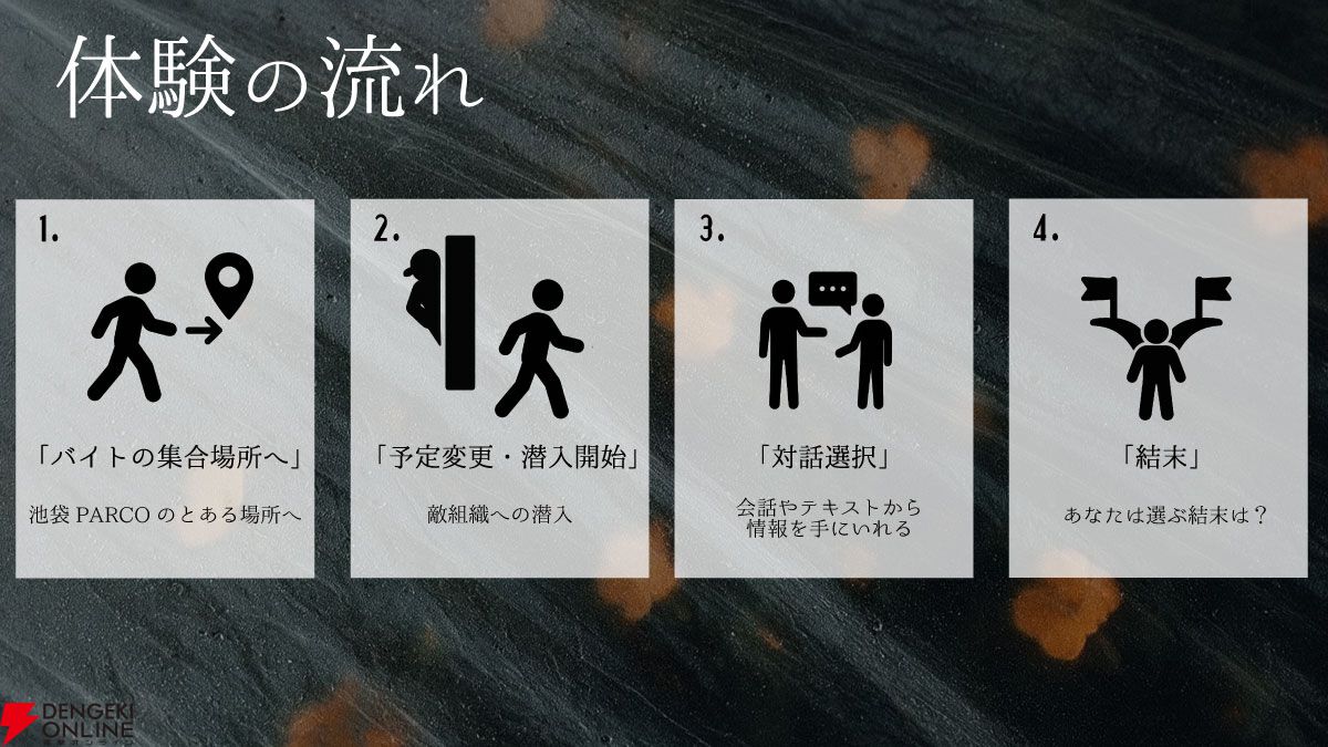 『密行喩送』