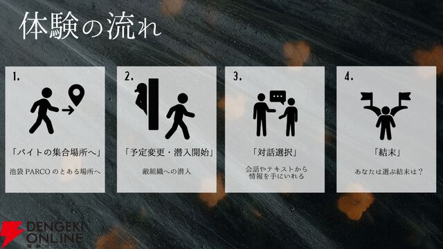 『密行喩送』