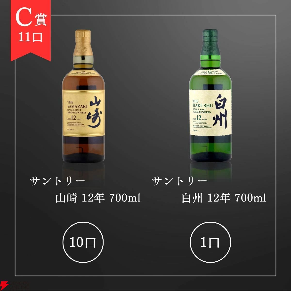 15,000円で山崎ゴールデンプロミス2024、響21年、山崎18年を狙える