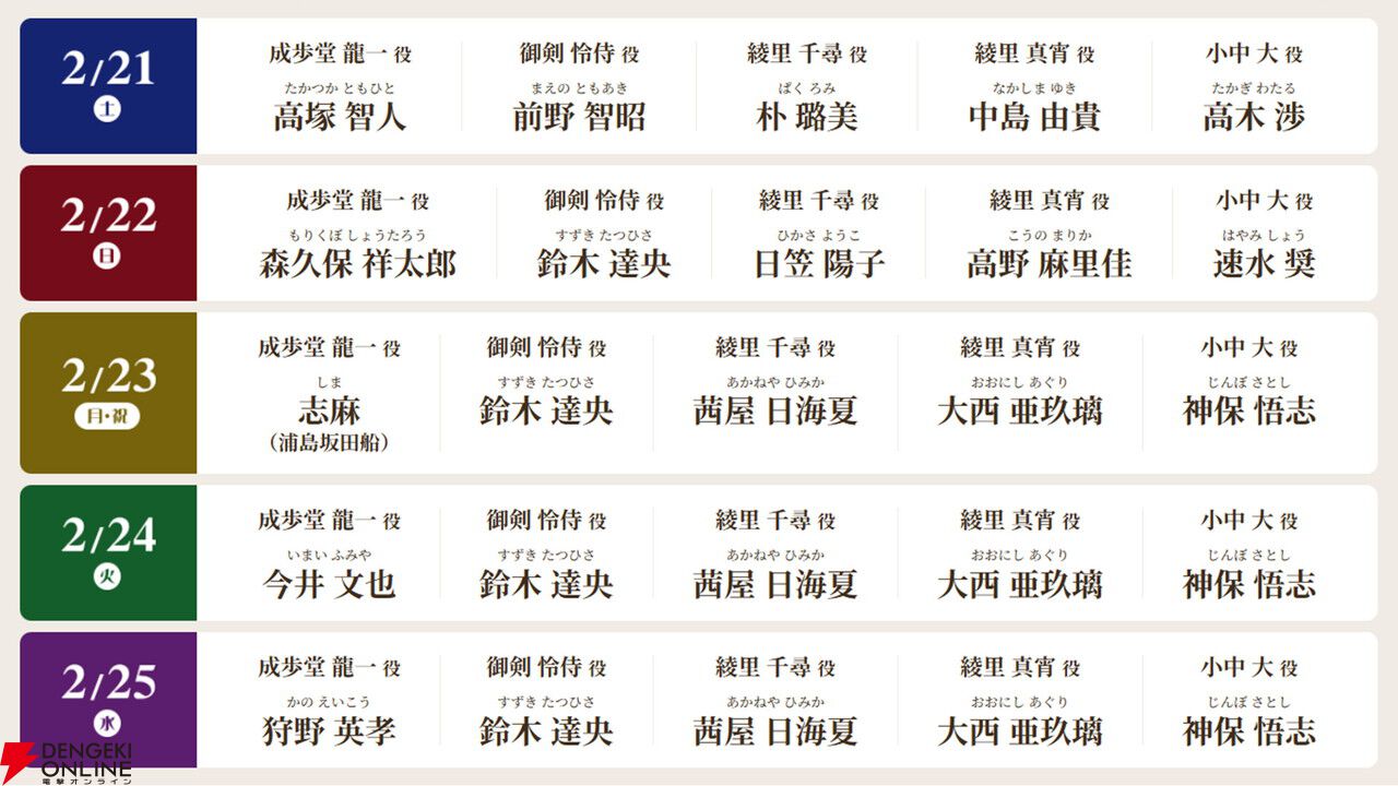 『逆転裁判』が朗読劇に。成歩堂龍一役は森久保祥太郎、高塚智人、狩野英孝、今井文也、志麻