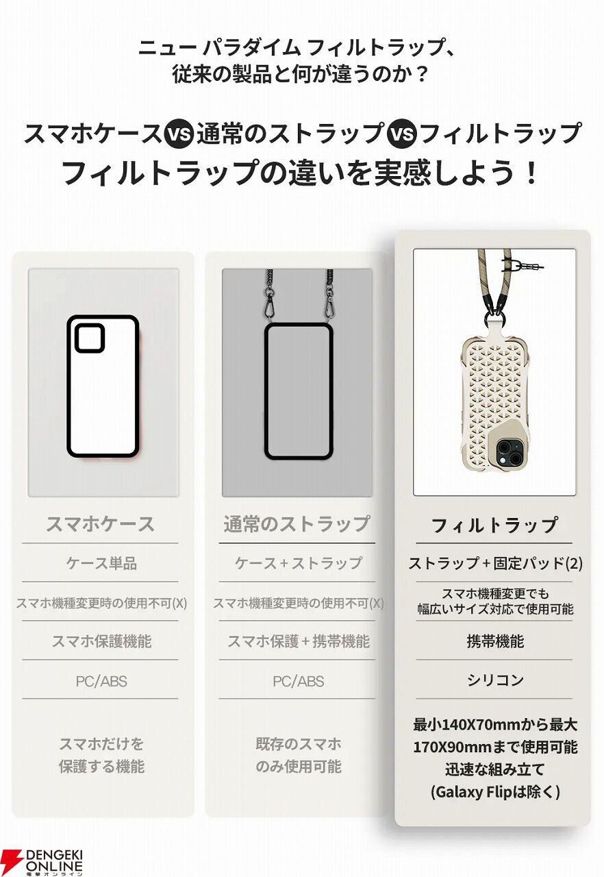 スマホの機種を選ばず使えるストラップがアンコール販売中。四隅に