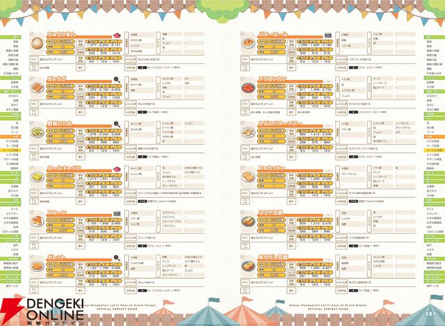 牧場物語 Let's！風のグランドバザール 公式パーフェクトガイド