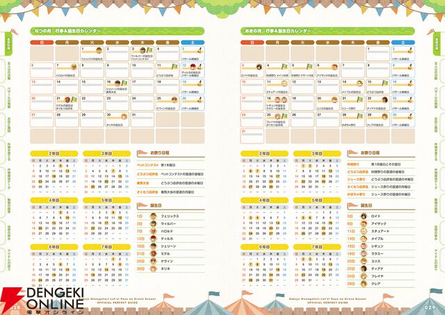 牧場物語 Let's！風のグランドバザール 公式パーフェクトガイド