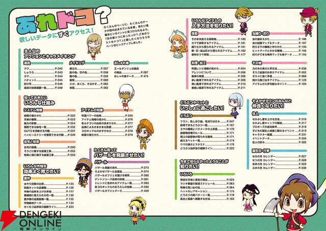 牧場物語 Let's！風のグランドバザール 公式パーフェクトガイド