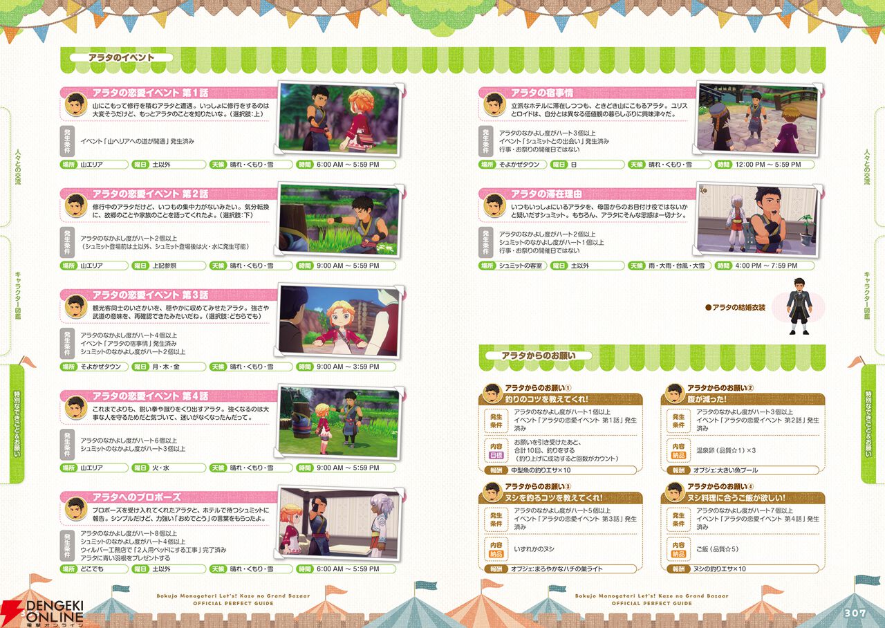 牧場物語 Let's！風のグランドバザール 公式パーフェクトガイド
