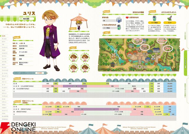 牧場物語 Let's！風のグランドバザール 公式パーフェクトガイド