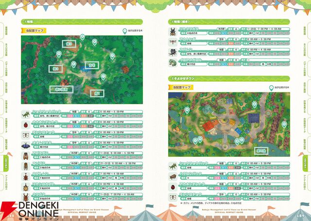 牧場物語 Let's！風のグランドバザール 公式パーフェクトガイド