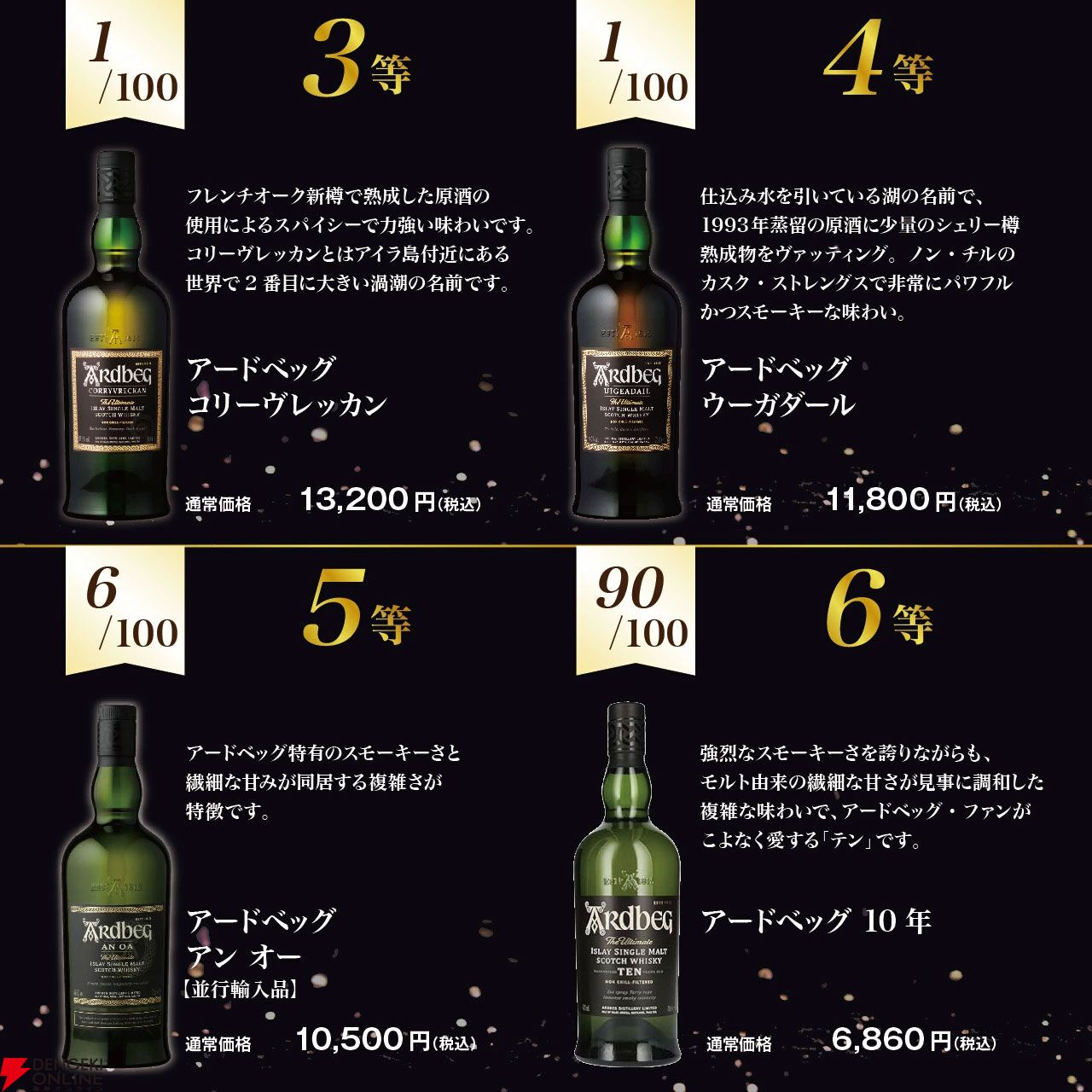 アードベッグオンリーくじ第13弾。7,490円でアンソロジー14年ユニコーンズ・テール、スモーキーバース、コリーヴレッカンなどを狙える