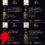 アードベッグオンリーくじ第13弾。7,490円でアンソロジー14年ユニコーンズ・テール、スモーキーバース、コリーヴレッカンなどを狙える