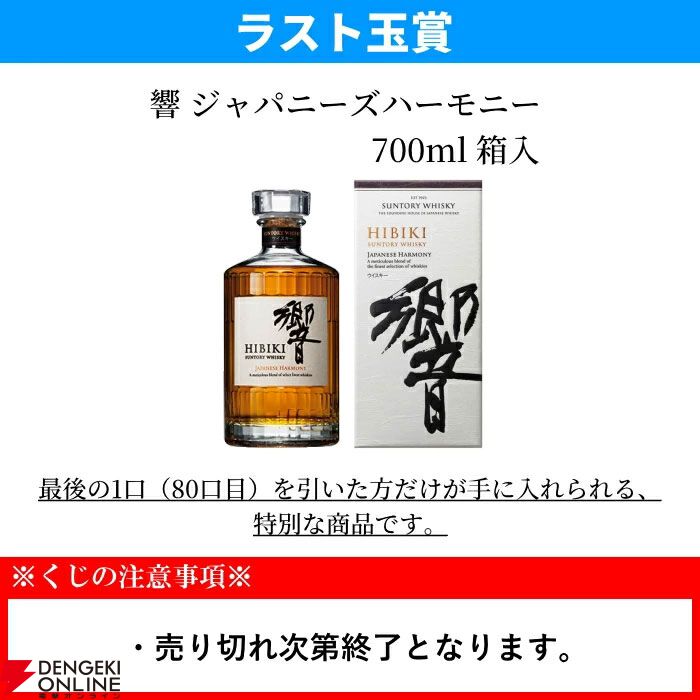 ラストワン賞は響JHが確定。5,500円で山崎NV、白州NVも狙える