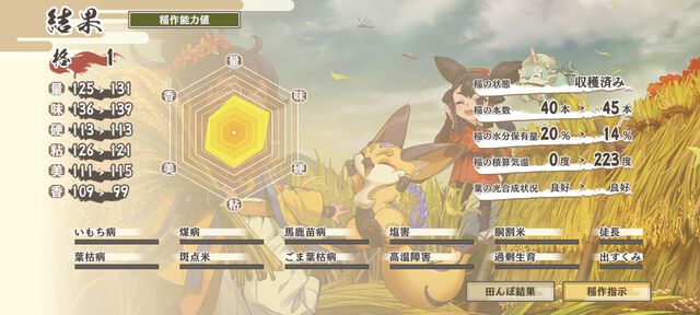 『天穂のサクナヒメ～ヒヌカ巡霊譚～』