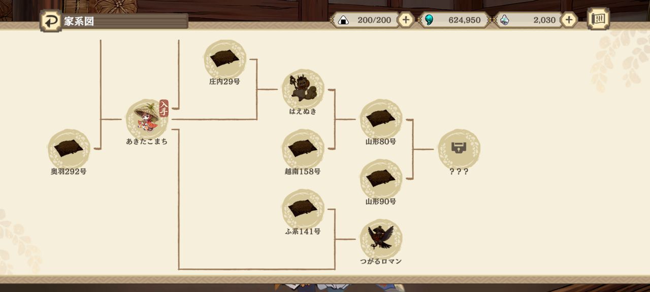 『天穂のサクナヒメ～ヒヌカ巡霊譚～』