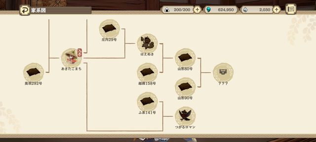 『天穂のサクナヒメ～ヒヌカ巡霊譚～』