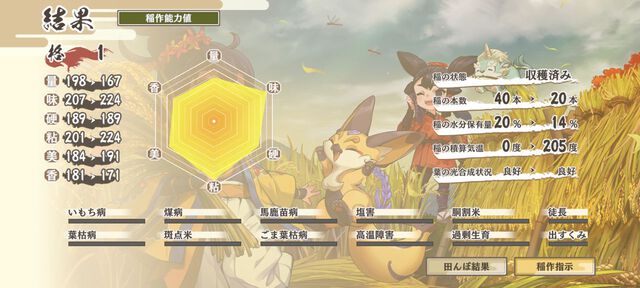 『天穂のサクナヒメ～ヒヌカ巡霊譚～』