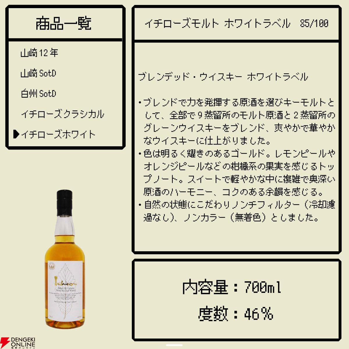 白州　山崎　イチローズモルト　未開封 1/4以上の確率で山崎 白州 イチローズモルトが入っているかも！ハイ