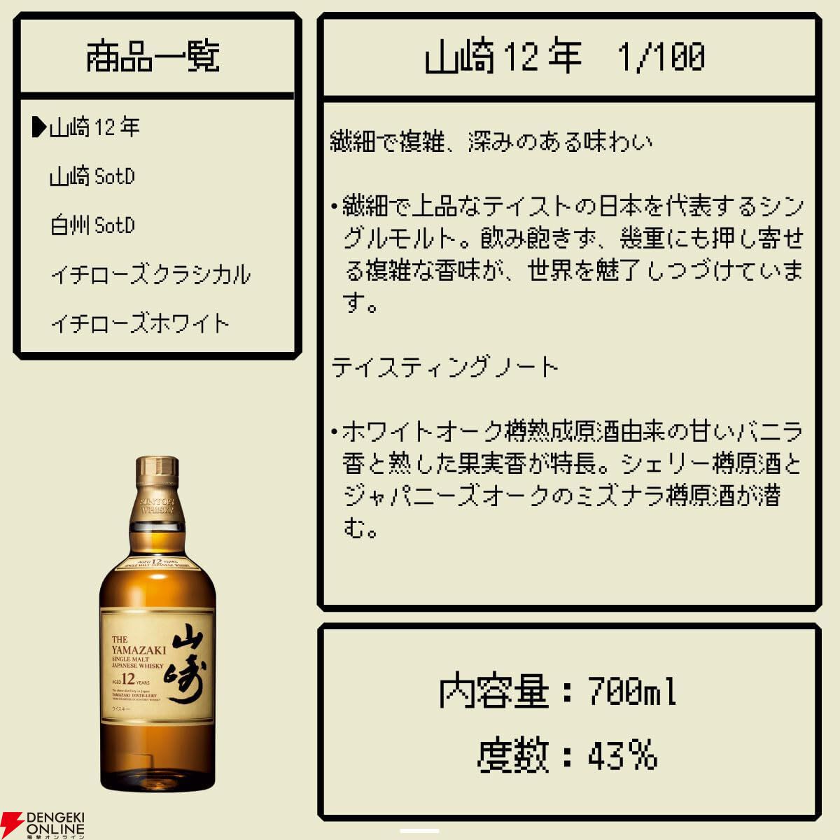 5,400円で山崎12年、山崎・白州Story of the Distillery2025が狙え、末