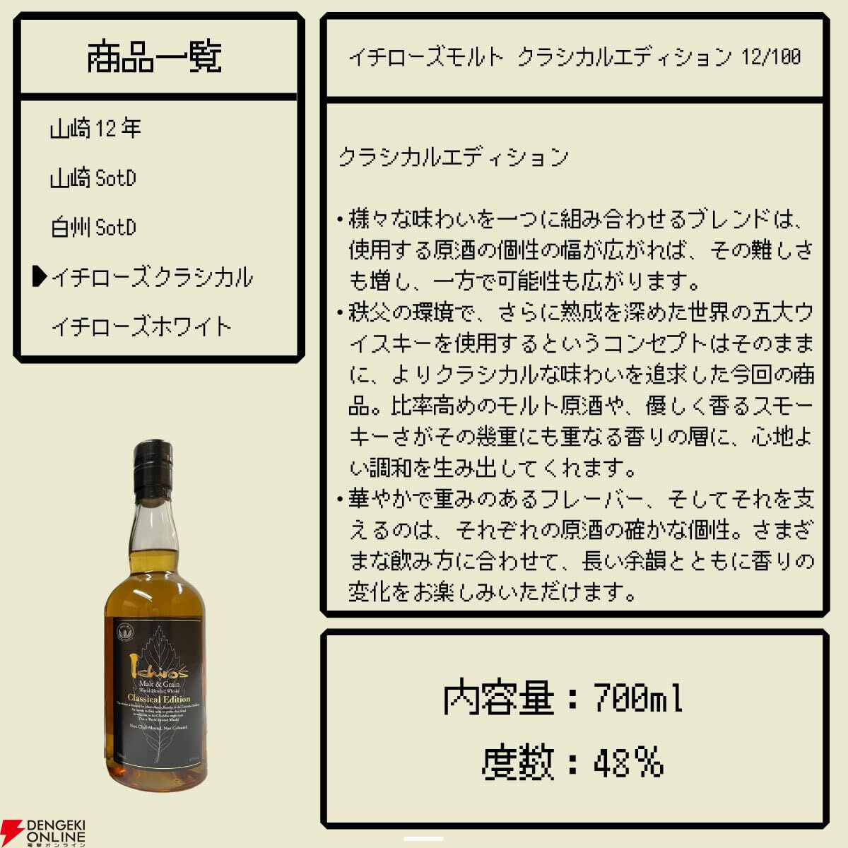 画像6/7＞5,400円で山崎12年、山崎・白州Story of the