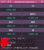 【ヘブバン攻略】SSレゾナンス大島三野里（ミッドナイト・プレリュード）はEXスキル＆スキルにODゲージを使用。仲間へのトークン配布も可能【ヘブンバーンズレッド日記#229】