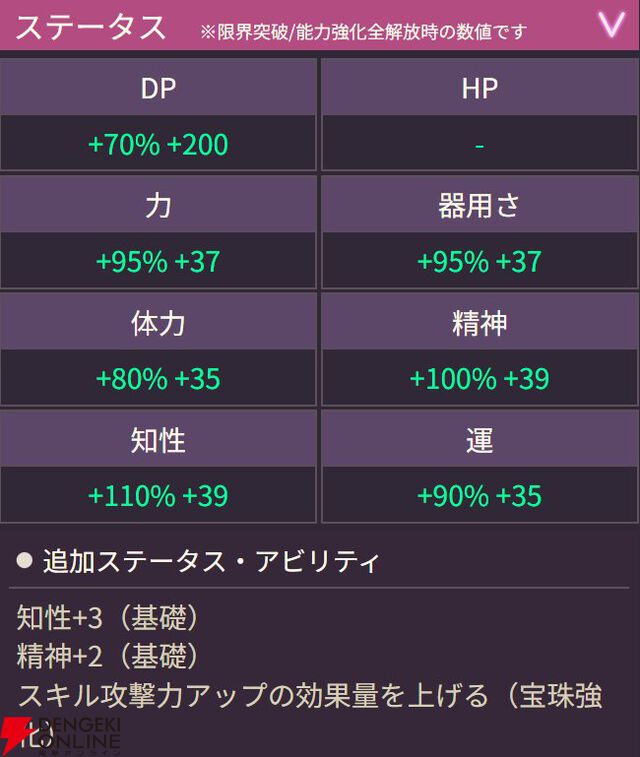 【ヘブバン攻略】SS大島五十鈴（夜語りのひとしずく）はトークンを消費するEXスキル＆スキルを習得。トークンと士気を上げられるのも便利なバッファー【ヘブンバーンズレッド日記#230】