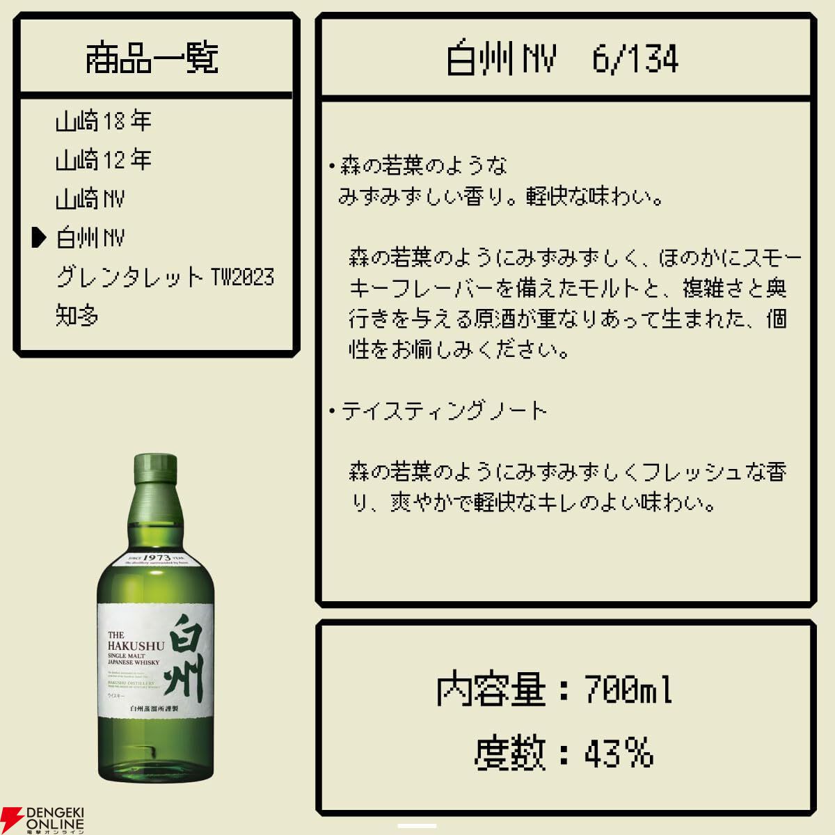 6,980円で山崎18年・12年などが狙える。末等でもハイボールがおすすめの知多が届くウイスキーくじが販売中