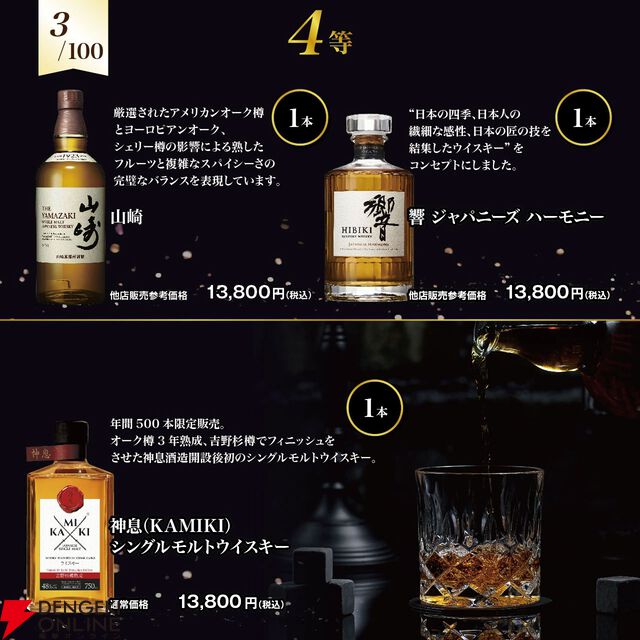 8,290円で響21年、山崎12年、新道エクスペリメンタル01などを狙るウイスキーくじが販売中