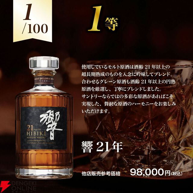 8,290円で響21年、山崎12年、新道エクスペリメンタル01などを狙るウイスキーくじが販売中