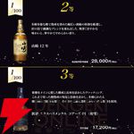 8,290円で響21年、山崎12年、新道エクスペリメンタル01などを狙るウイスキーくじが販売中