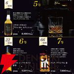 8,290円で響21年、山崎12年、新道エクスペリメンタル01などを狙るウイスキーくじが販売中