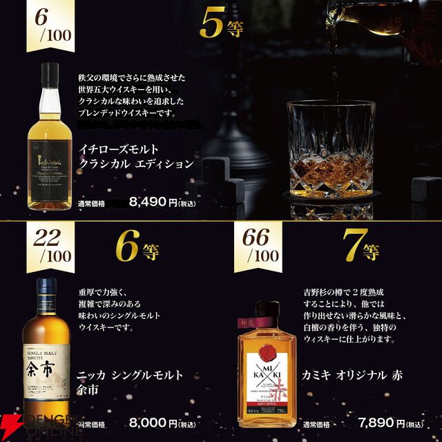 8,290円で響21年、山崎12年、新道エクスペリメンタル01などを狙るウイスキーくじが販売中