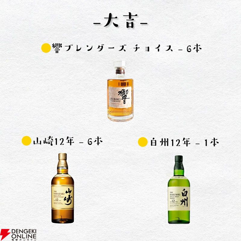 4,980円で響21年、白州Story of the Distillery2024・2025などが狙える